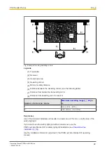 Preview for 22 page of Pilz PSEN opII4H Series Operating Manual