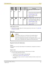 Preview for 38 page of Pilz PSEN opII4H Series Operating Manual