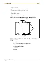 Preview for 41 page of Pilz PSEN opII4H Series Operating Manual