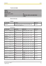 Preview for 15 page of Pilz PSEN sc B 5 Series Operating Manual