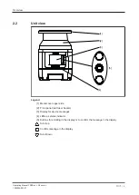 Preview for 9 page of Pilz PSEN sc L 3 Series Operating Manual