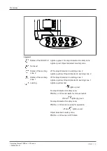 Preview for 10 page of Pilz PSEN sc L 3 Series Operating Manual