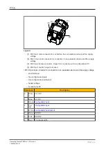 Preview for 46 page of Pilz PSEN sc L 3 Series Operating Manual