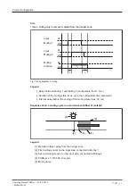 Preview for 53 page of Pilz PSEN sc M 3.0 08-12 Operating Manual