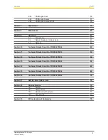 Preview for 4 page of Pilz PSEN sg2c-3 Series Operating Manual