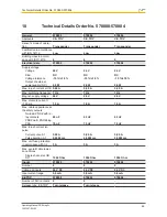 Preview for 46 page of Pilz PSEN sg2c-3 Series Operating Manual