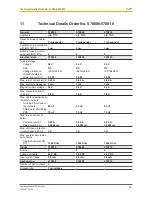 Preview for 50 page of Pilz PSEN sg2c-3 Series Operating Manual