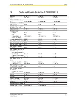 Preview for 54 page of Pilz PSEN sg2c-3 Series Operating Manual