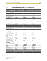 Preview for 70 page of Pilz PSEN sg2c-3 Series Operating Manual