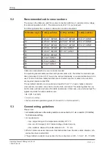 Preview for 20 page of Pilz PSEN sg2c-5CCLLE Operating Manual