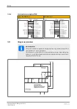 Preview for 24 page of Pilz PSEN sg2c-5CCLLE Operating Manual