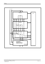 Preview for 26 page of Pilz PSEN sg2c-5CCLLE Operating Manual