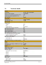 Preview for 45 page of Pilz PSEN sg2c-5CCLLE Operating Manual