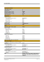 Preview for 46 page of Pilz PSEN sg2c-5CCLLE Operating Manual