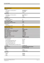 Preview for 47 page of Pilz PSEN sg2c-5CCLLE Operating Manual