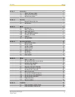 Preview for 3 page of Pilz PSEN sg2c Operating Manual