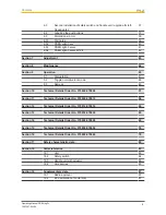 Preview for 4 page of Pilz PSEN sg2c Operating Manual