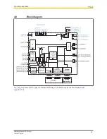 Preview for 21 page of Pilz PSEN sg2c Operating Manual