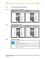 Preview for 27 page of Pilz PSEN sg2c Operating Manual