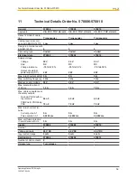 Preview for 56 page of Pilz PSEN sg2c Operating Manual