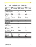 Preview for 69 page of Pilz PSEN sg2c Operating Manual