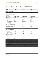 Preview for 78 page of Pilz PSEN sg2c Operating Manual