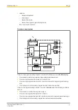 Preview for 9 page of Pilz PSEN sl-0.5p 1.1 Operating Manual