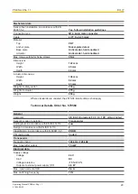 Preview for 29 page of Pilz PSEN sl-0.5p 1.1 Operating Manual