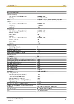 Preview for 31 page of Pilz PSEN sl-0.5p 1.1 Operating Manual