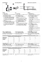 Preview for 2 page of Pilz PSEN Operating Instructions Manual