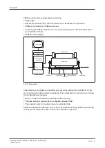 Предварительный просмотр 9 страницы Pilz PSENvip E Operating Manual