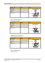 Предварительный просмотр 40 страницы Pilz PSENvip E Operating Manual