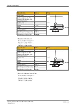 Предварительный просмотр 65 страницы Pilz PSENvip E Operating Manual