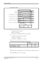 Предварительный просмотр 35 страницы Pilz PSENvip RL D P Set Operating Manual