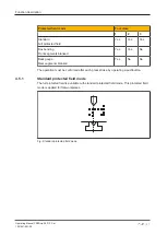 Предварительный просмотр 37 страницы Pilz PSENvip RL D P Set Operating Manual