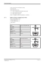 Предварительный просмотр 43 страницы Pilz PSENvip RL D P Set Operating Manual