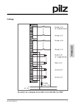 Предварительный просмотр 24 страницы Pilz PSS DIO Z Operating Manual