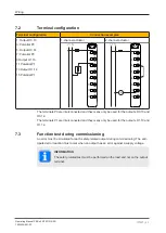 Предварительный просмотр 23 страницы Pilz PSS u2 EF 2DO R 8A Operating Manual