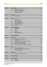 Предварительный просмотр 3 страницы Pilz PSS u2 ES 16DI Operating Manual