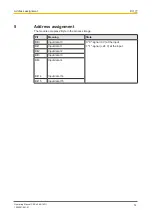 Предварительный просмотр 14 страницы Pilz PSS u2 ES 16DI Operating Manual