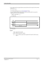 Предварительный просмотр 10 страницы Pilz PSS u2 ES 4DI Operating Manual