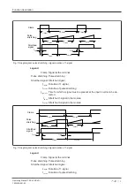 Предварительный просмотр 12 страницы Pilz PSS u2 ES 4DI Operating Manual