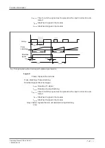 Предварительный просмотр 13 страницы Pilz PSS u2 ES 4DI Operating Manual