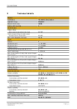 Предварительный просмотр 24 страницы Pilz PSS u2 ES 4DI Operating Manual