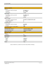 Предварительный просмотр 25 страницы Pilz PSS u2 ES 4DI Operating Manual