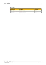 Предварительный просмотр 27 страницы Pilz PSS u2 ES 4DI Operating Manual