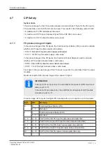 Preview for 18 page of Pilz PSS u2 P0 F/S EIP Operating Manual