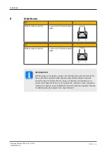 Preview for 26 page of Pilz PSS u2 P0 F/S EIP Operating Manual