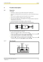 Preview for 18 page of Pilz PSSnet GW1 MOD--CAN Operating Manual