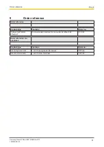 Preview for 41 page of Pilz PSSnet GW1 MOD--CAN Operating Manual